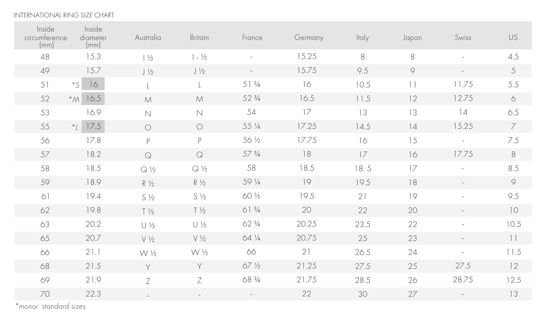Monoi | LUMEN ROSE GOLD RING - Image 3